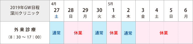 ゴールデンウィーク診療日程