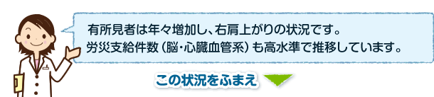 有所見者年々増加し、右肩上がりの状況です。<br />労災支給件数（脳・心臓血管系）高水準で推移しています。