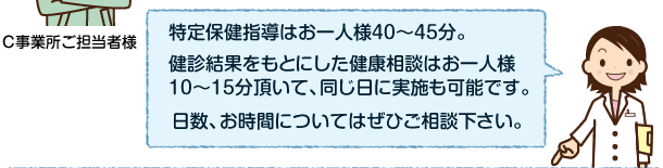 特定保健指導はお一人様40～45分。健康結果をもとにした健康相談はお一人様10～15分頂いて、同じ日に実施も可能です。日数、お時間ぜひご相談下さい。